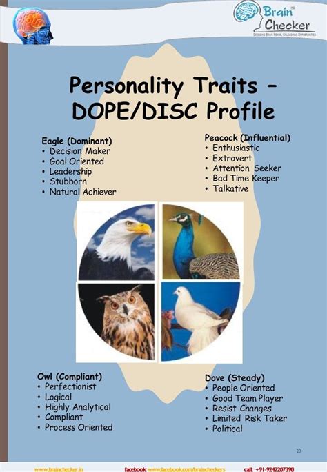 dope personality test printable free|peacock dove owl eagle personality.